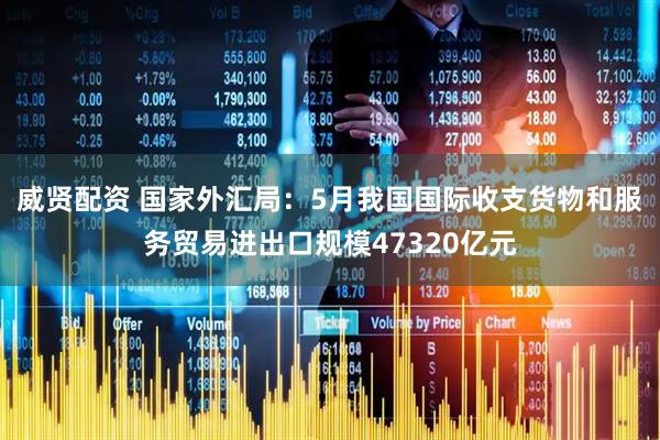 威贤配资 国家外汇局：5月我国国际收支货物和服务贸易进出口规模47320亿元